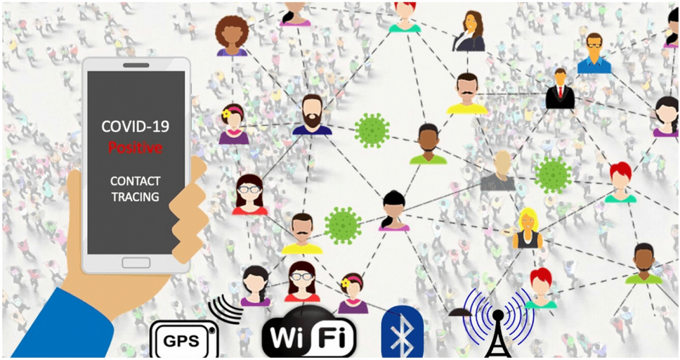 COVID-19 and the Latest Technology: How Web Applications Are Shaping the New Life as Normal